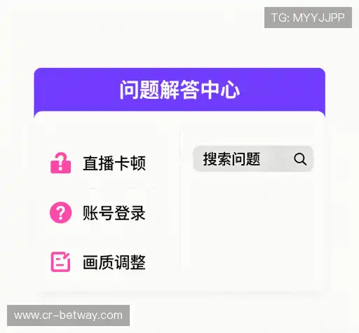 常见疑问集